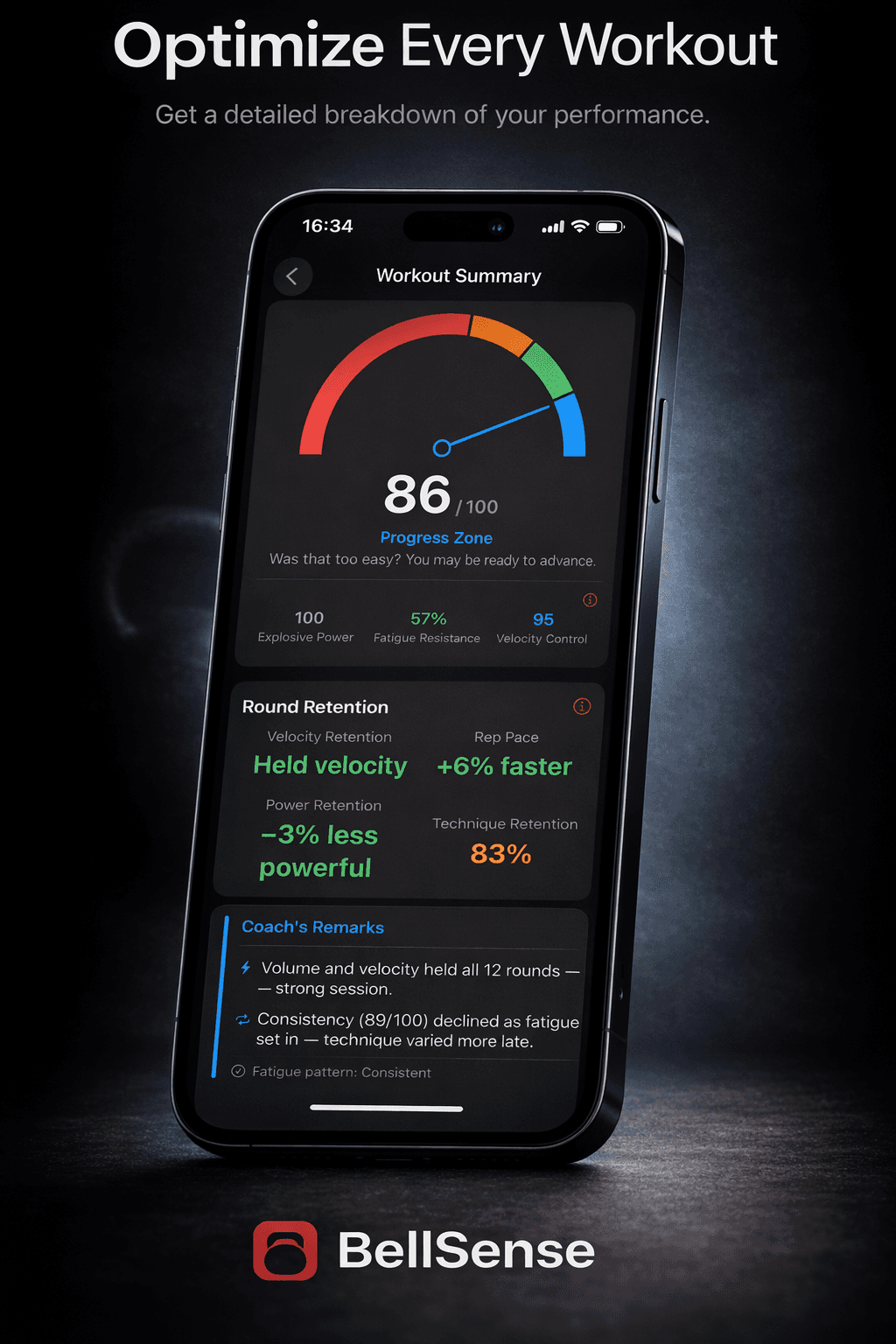 Session score gauge showing 76/100 in the Training Zone